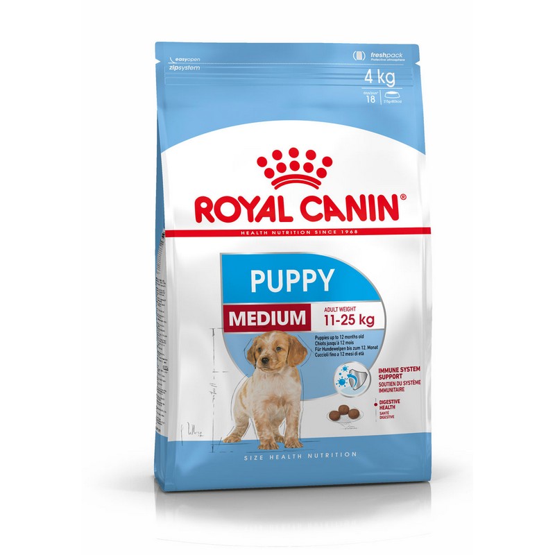 Royal Canin Medium Puppy granule pre šteniatka 15 kg
